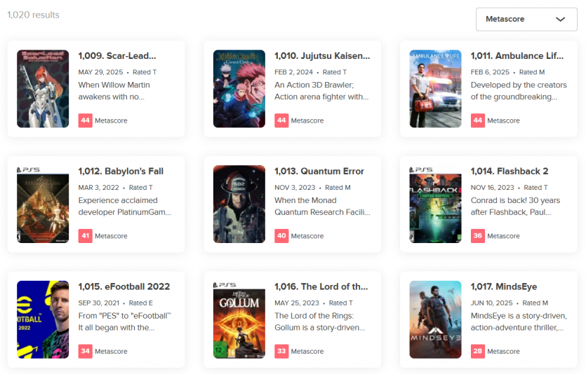 "Не люблю людей, які псують чужі творіння": Свен Вінке хоче створити новий Metacritic для оцінки оглядачів відеоігор