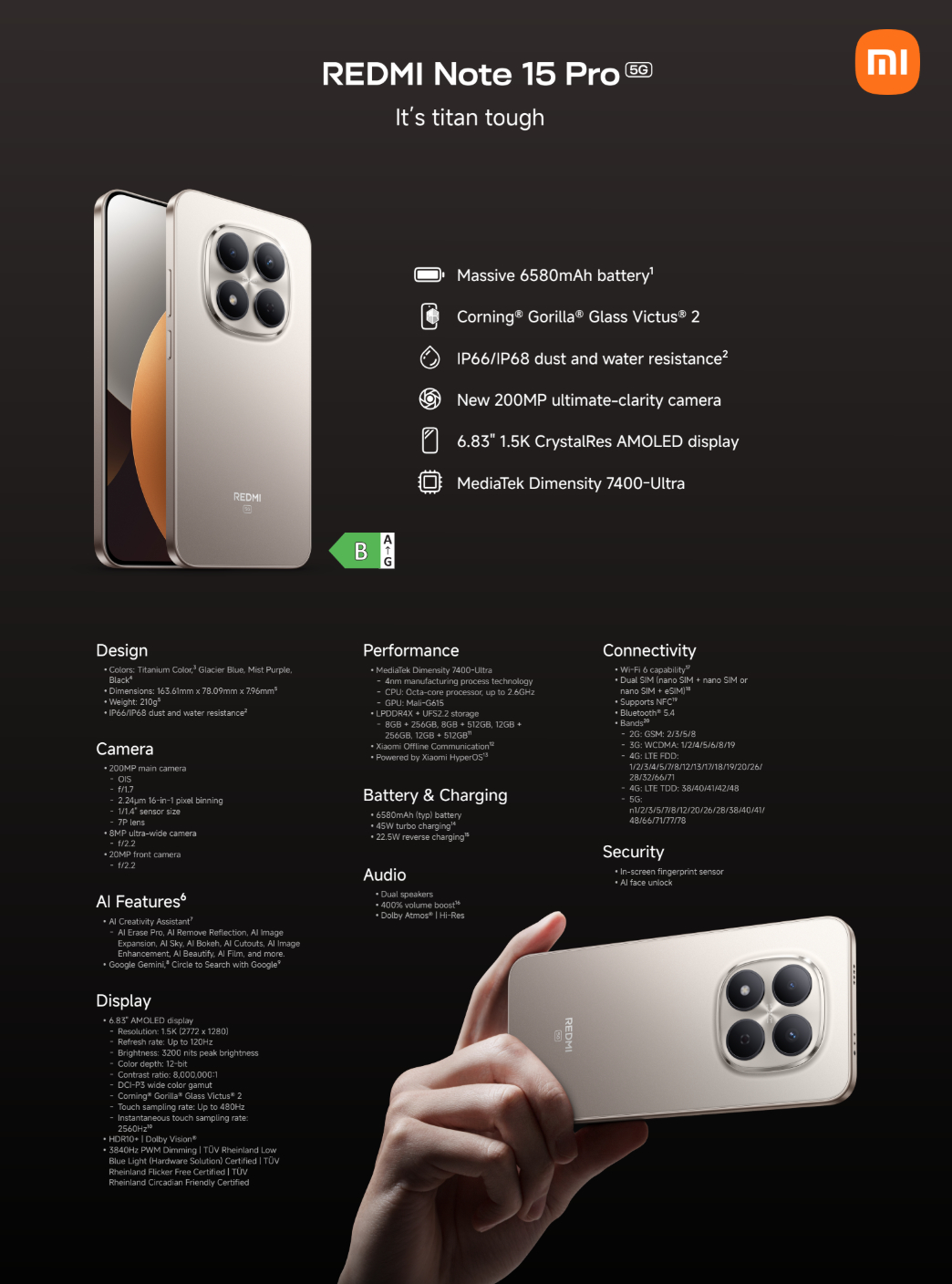 Вийшли глобальні Redmi Note 15: 5 недорогих смартфонів Xiaomi для всього світу