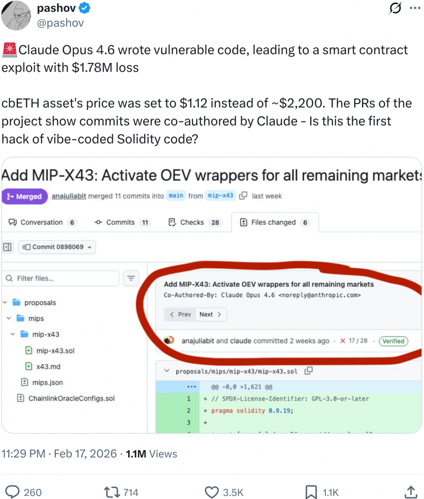 Помилка в коді від ШІ Claude Opus 4.6 коштувала DeFi-протоколу Moonwell майже $1,8 млн