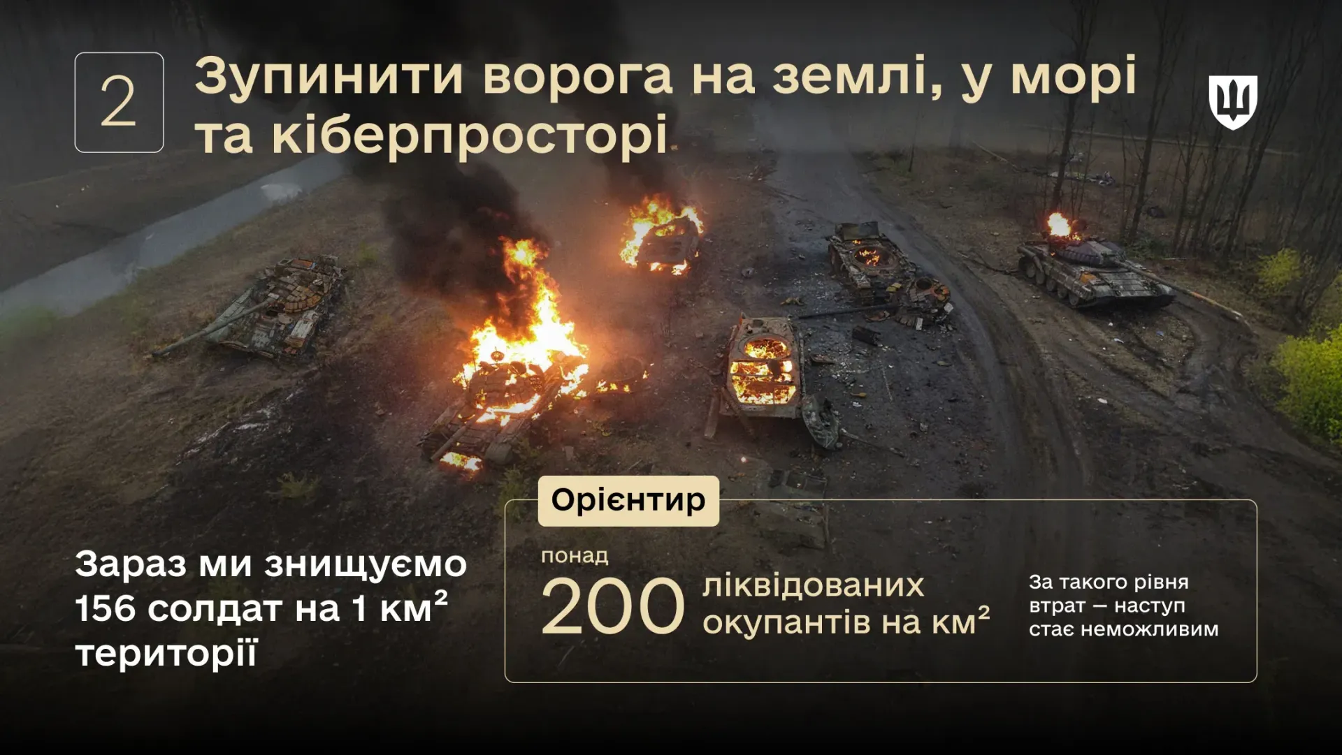 Закрити небо, зупинити ворога, позбавити росію грошей: три кроки до миру від Михайла Федорова