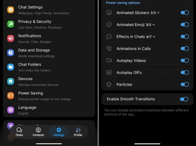 Telegram дозволив додавати сторіс українцям без Premium-акаунтів