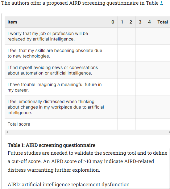 Науковці офіційно визнали новий вид психічного розладу: страх, що вас замінить ШІ
