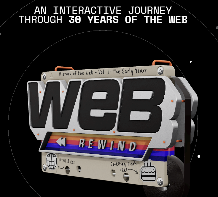 Назад у 1995-й: Opera Rewind нагадає, якими були улюблені інтернет-меми 30 років тому