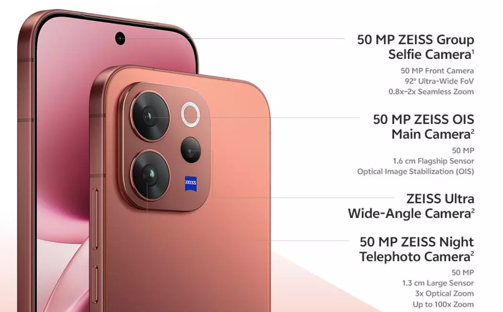 Вийшли Vivo V70 і V70 Elite від $505: 3 камери, 6500 мА•год і 90 Вт зарядки