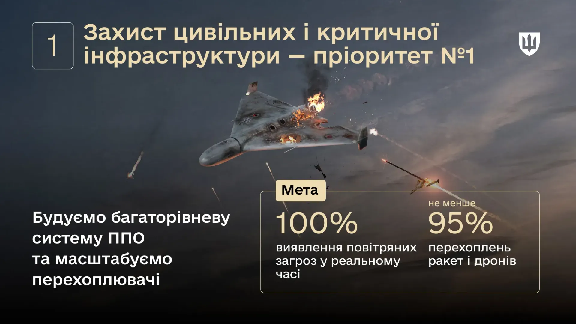 Закрити небо, зупинити ворога, позбавити росію грошей: три кроки до миру від Михайла Федорова