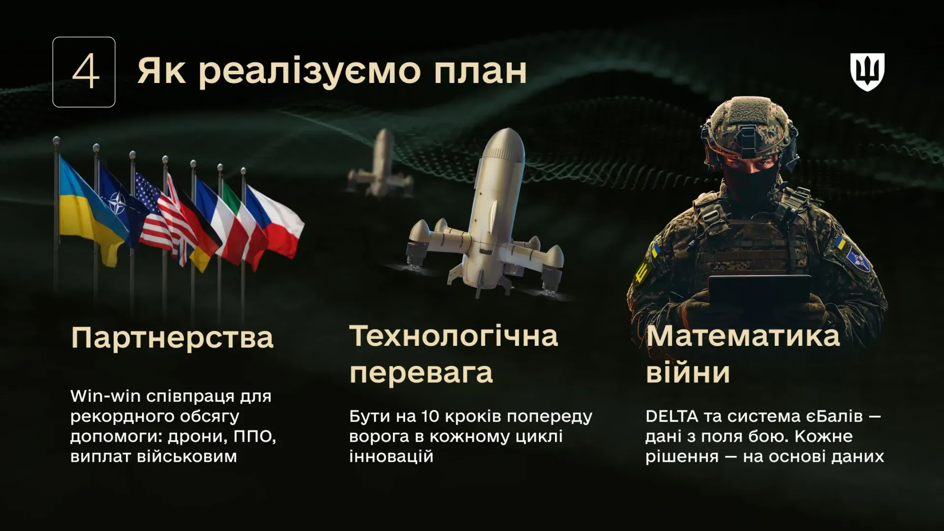 Закрити небо, зупинити ворога, позбавити росію грошей: три кроки до миру від Михайла Федорова