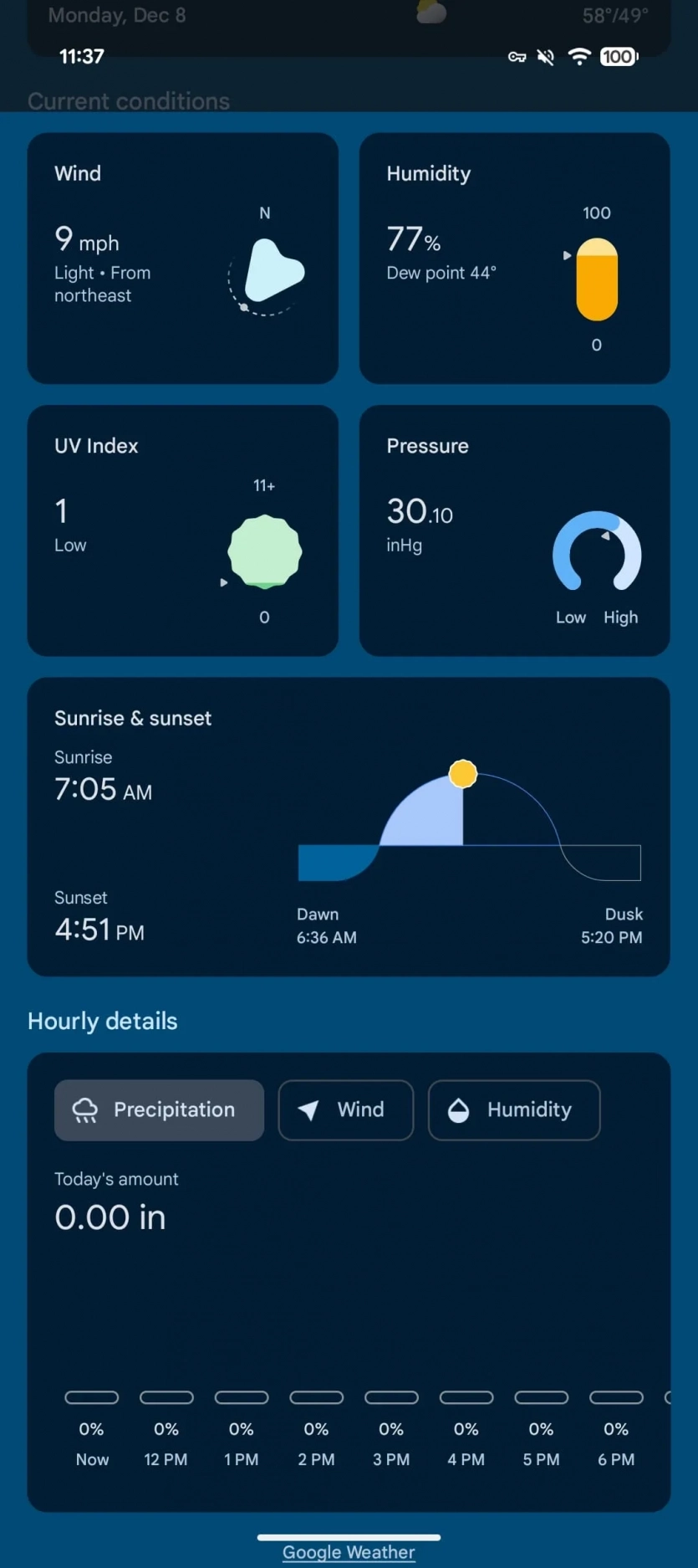 Google закриває застосунок "Погода" на Android: прогноз тепер відкривається через Пошук із ШІ
