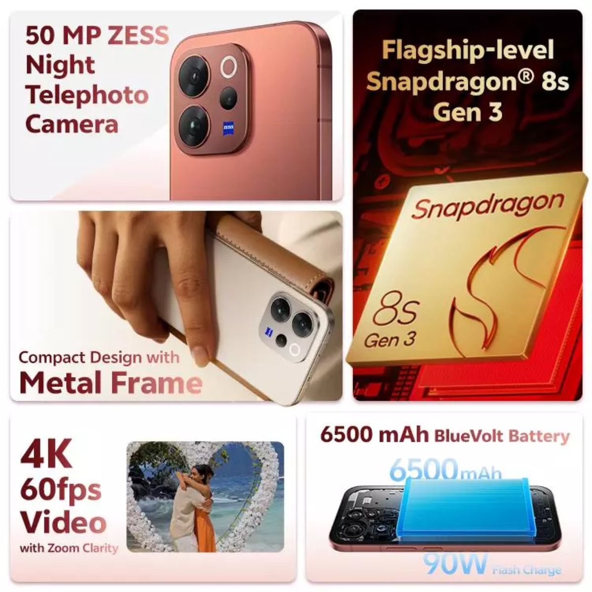 Вийшли Vivo V70 і V70 Elite від $505: 3 камери, 6500 мА•год і 90 Вт зарядки