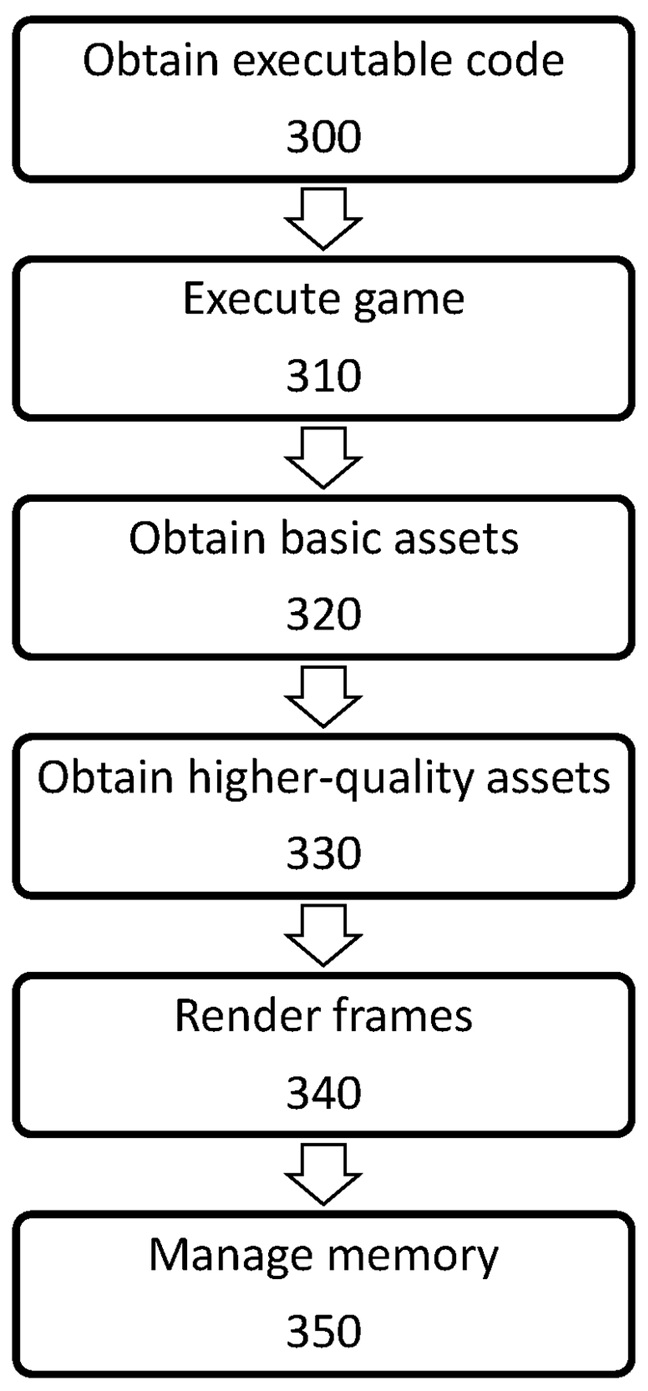 Забудьте про здорожчання SSD: новий патент Sony помістить ігри PS5 і PS6 всього в 100 МБ