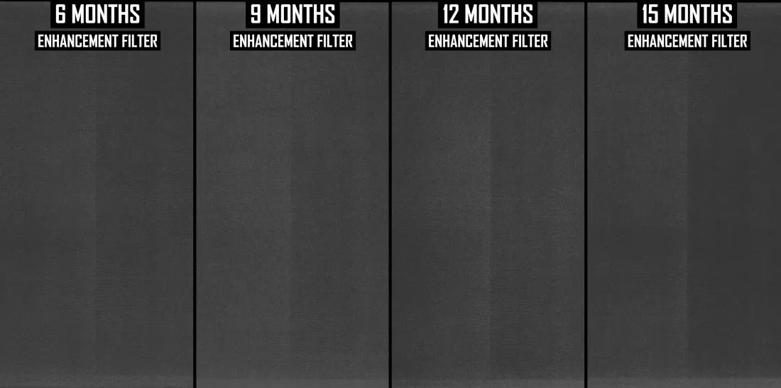 Вигорання OLED під мікроскопом — результати 15-місячного експерименту