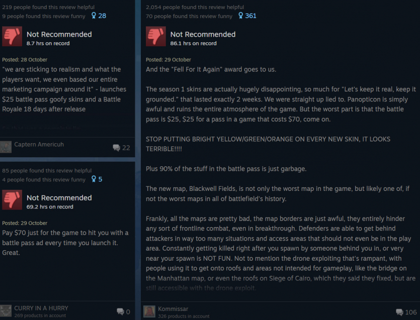 Battlefield 6 отримав 5000 поганих відгуків в Steam за добу: гравці обурені рекламою та примусом до RedSec