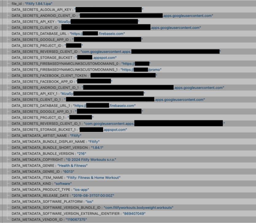 Всі побачать ваш животик: фітнес-програма Fitify оприлюднила 138 тис. фото прогресу користувачів
