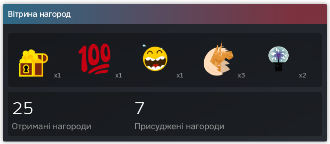 Steam без блазнів: Valve оновила систему нагород спільноти